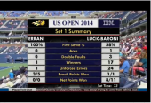 errani   lucic