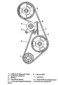 CH03 05